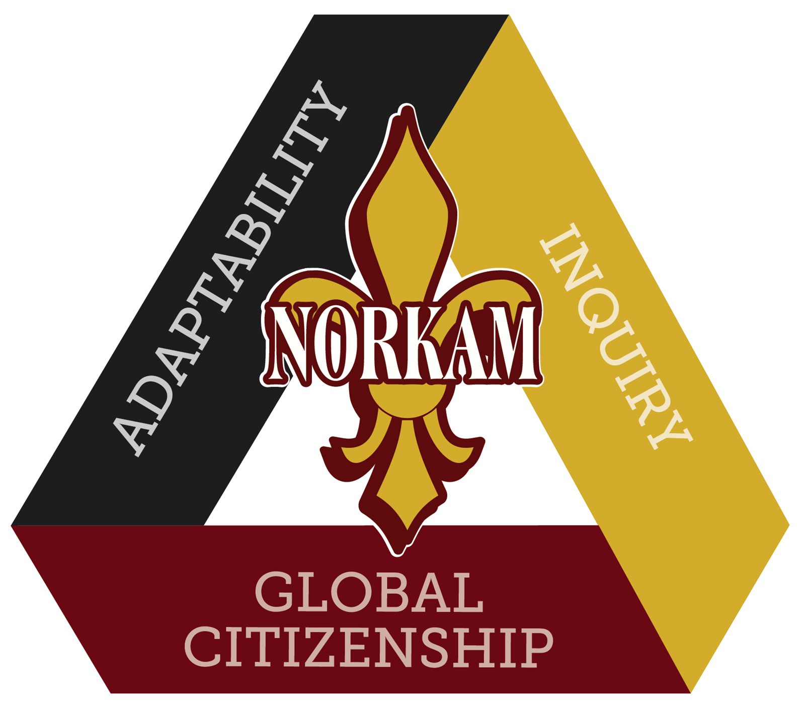 NorKam Secondary logo