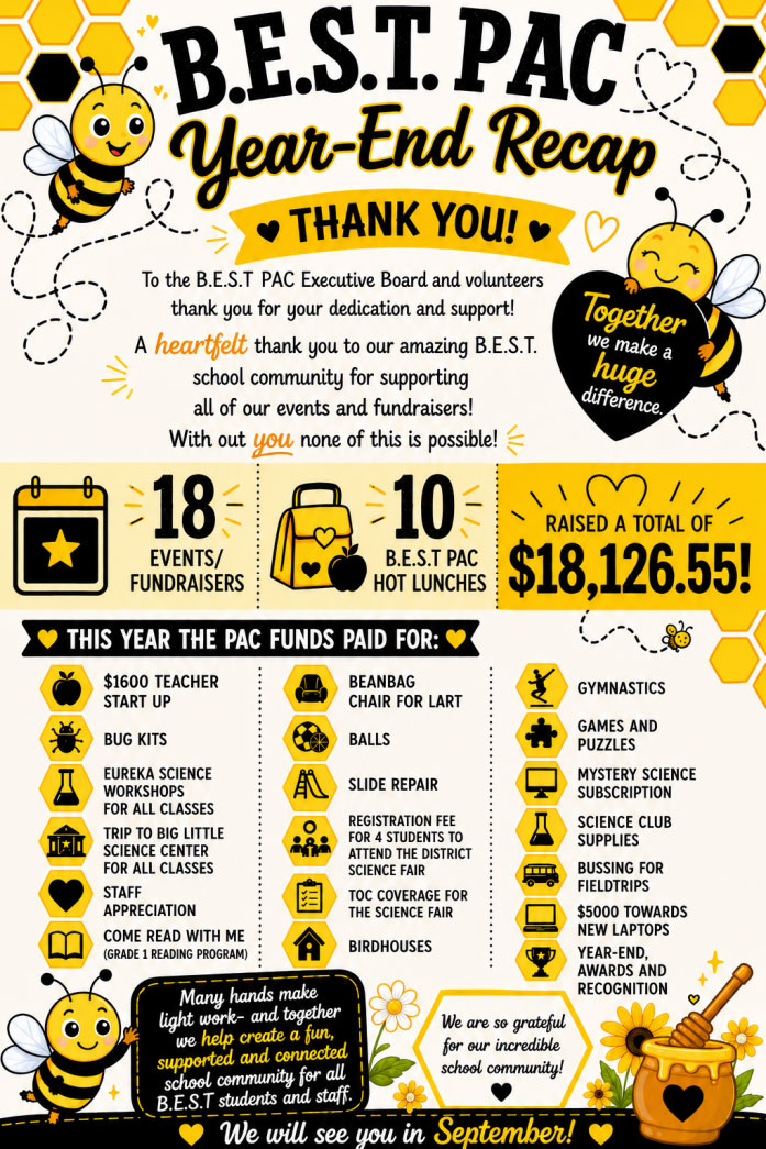 BEST_PAC_Year-End_Recap.jpg