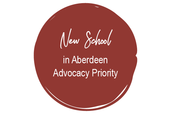 buttons_aberdeen.ab5a2d5372.png